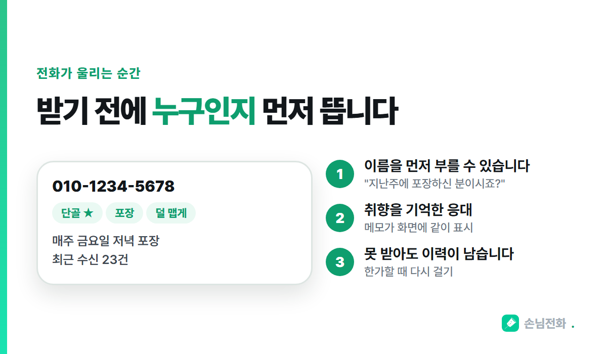 전화가 오면 고객 메모와 최근 통화가 먼저 표시됩니다