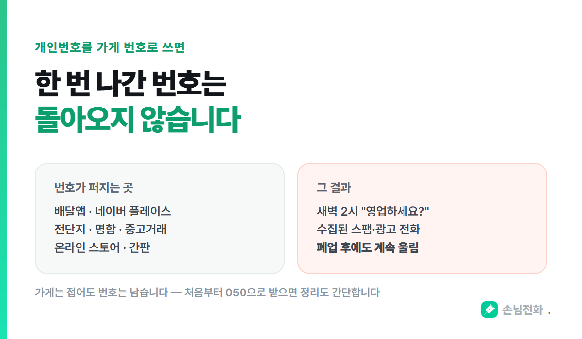 한 번 나간 번호는 돌아오지 않습니다