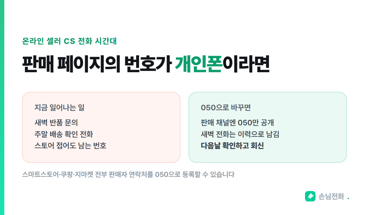판매 페이지 연락처가 개인폰이면 CS 시간이 24시간이 됩니다