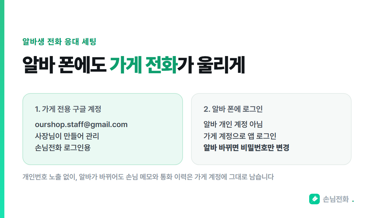 가게 전용 구글 계정 하나로 알바 폰에도 가게 전화가 울립니다